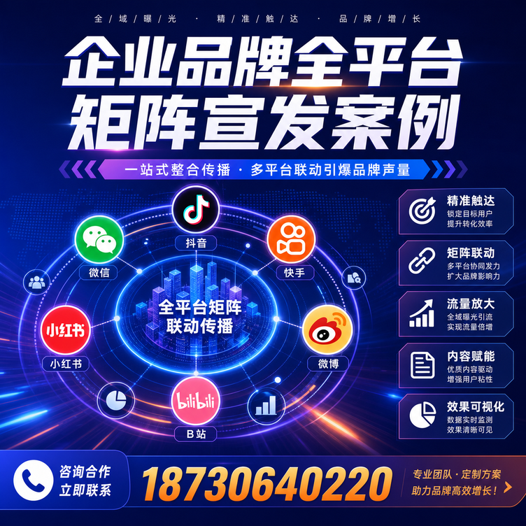 儋州企业全平台自媒体品牌统一宣发落地案例