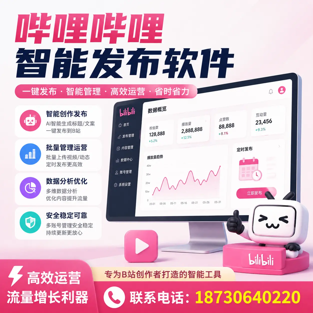 如何评估哔哩哔哩智能发布软件的ROI？儋州 企业必读